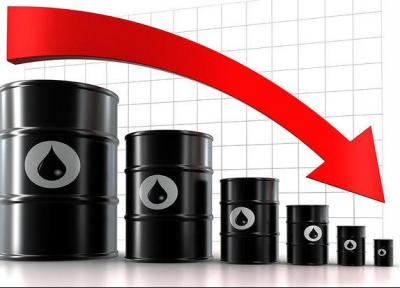 سقوط بیش از 3 درصدی قیمت نفت خام